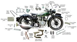 classic bike parts