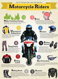 motorcycle riding protective gear