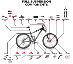 bike parts