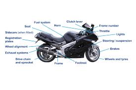 motorcycle products