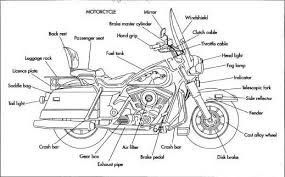 motorcycles parts