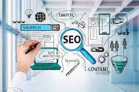search engine optimisation seo