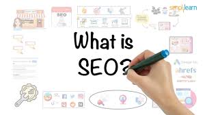 search engine optimization marketing
