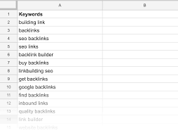seo keywords