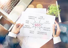 seo optimization