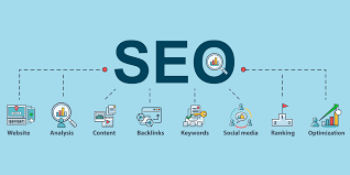 seo and digital marketing