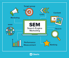search engine marketing consultant